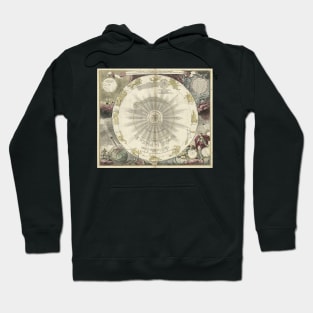 A 17th-century depiction of the Solar System Hoodie